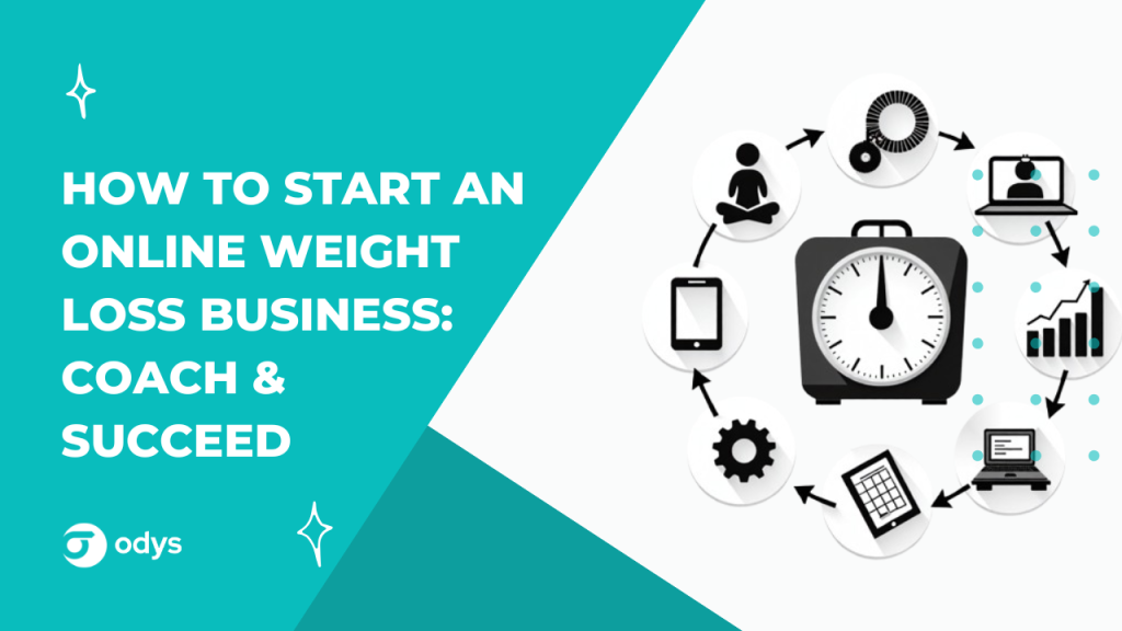 weight loss business featured image